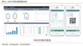 《工業(yè)互聯(lián)網(wǎng)賦能中國制造 信息技術(shù)咨詢服務(wù)的核心價(jià)值與實(shí)施路徑》