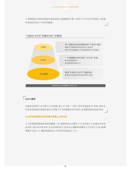 2020中國(guó)時(shí)尚跨境電商發(fā)展洞察與旅游開發(fā)項(xiàng)目策劃咨詢