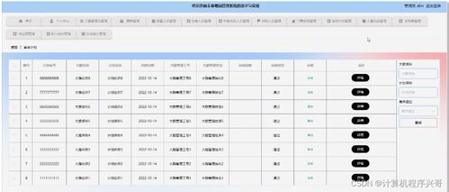 基于SSM框架的哈爾濱裕豐草莓園管理系統(tǒng)規(guī)劃設(shè)計(jì)