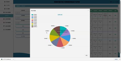 基于SpringBoot的營商環(huán)境行動計(jì)劃管理系統(tǒng) 從設(shè)計(jì)開發(fā)到定制服務(wù)的全面解析